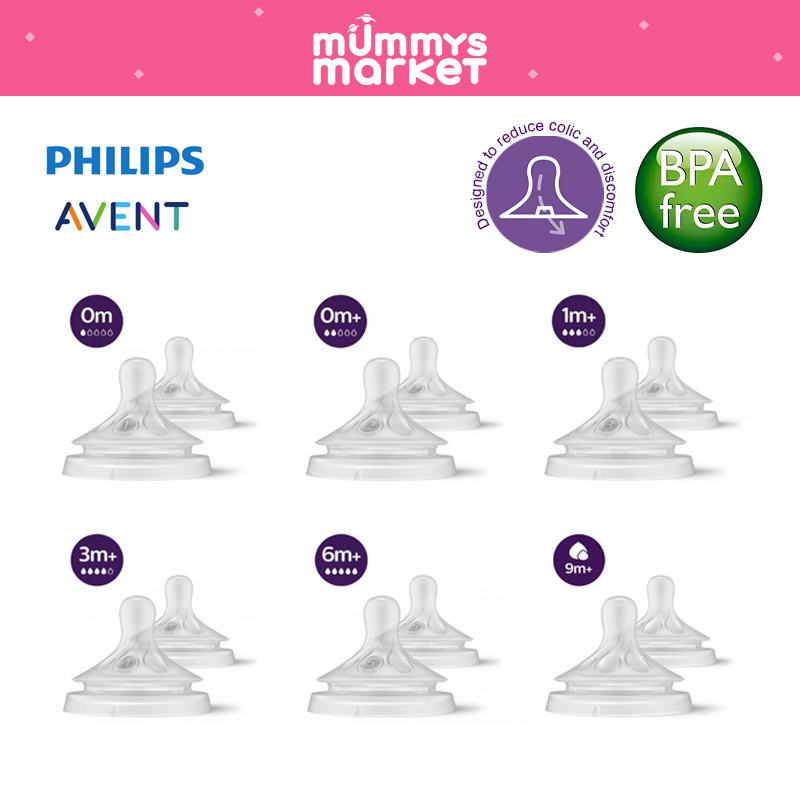 Philips Avent Natural Response Teats 3.0 (T1-T6) (SCY961-966/02/12)